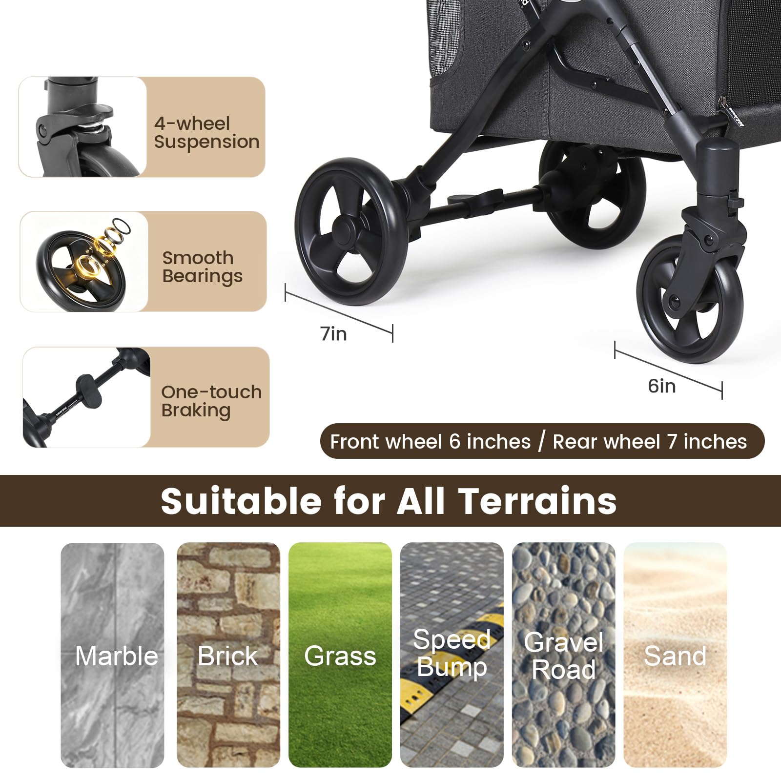 BEBEROAD PETS ペットバギー犬用キャリーカート 2段式上下段セット Amazon | BEBEROAD PETS T1 ペットカート二段式 2段式の上下段セット犬